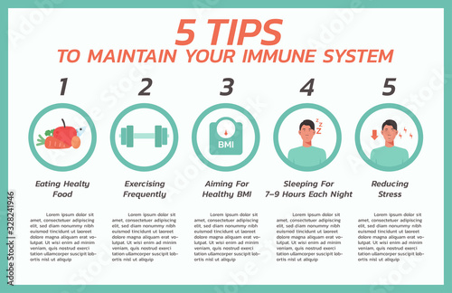 five tips to maintain your system infographic concept, healthcare and medical about flu protection, vector flat symbol icon, layout, template illustration in horizontal design