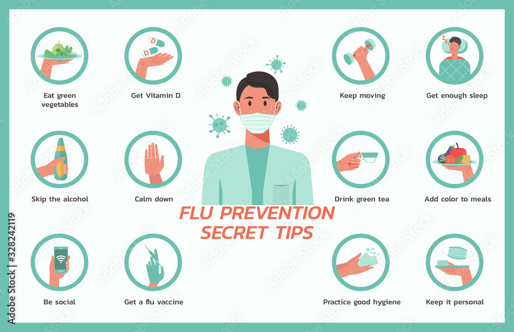 flu prevention secret tips infographic concept, healthcare and medical about flu protection, vector flat symbol icon, layout, template illustration in horizontal design