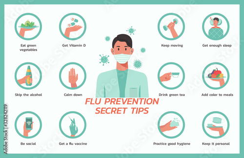 flu prevention secret tips infographic concept, healthcare and medical about flu protection, vector flat symbol icon, layout, template illustration in horizontal design