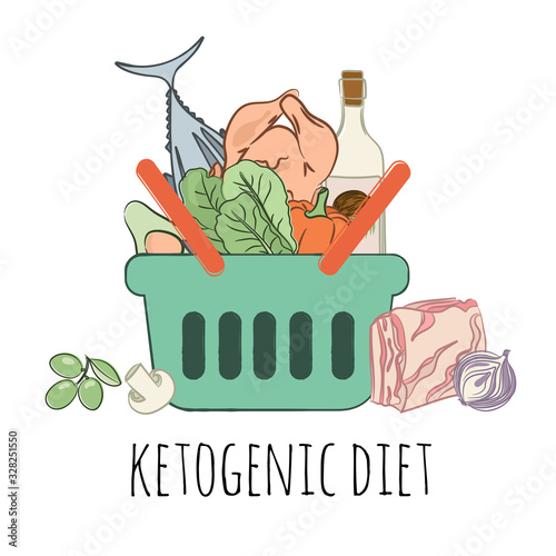 KETO FOOD BASKET Natural Healthy Food Paleo Diet Nutrition Vector Illustration Set for Print Fabric and Decoration