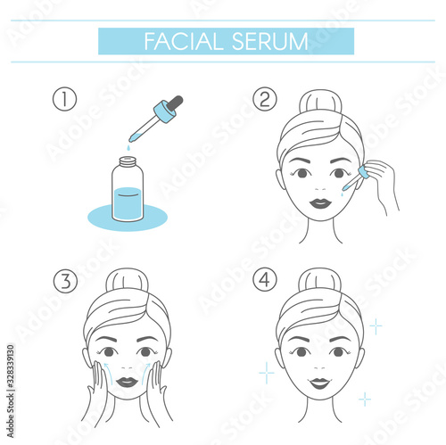 Steps how to apply facial serum. Young woman making facial massage by lines. Line vector elements on a white background. photo