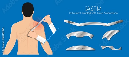 Instrument Assisted Soft Tissue Mobilization IASTM treat injury illness rehab body fascia muscle clinical inflammatory
