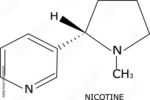 Nicotine molecular structure with its name on the left bottom corner, isolated in white background