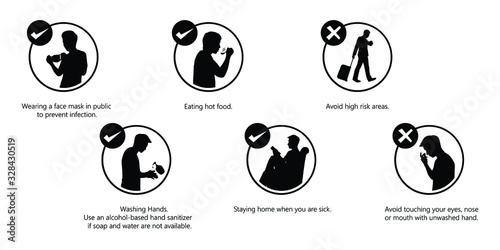 Coronavirus Prevention. New epidemic (Covid-19). Safety, health, remedies and prevention of viral diseases.