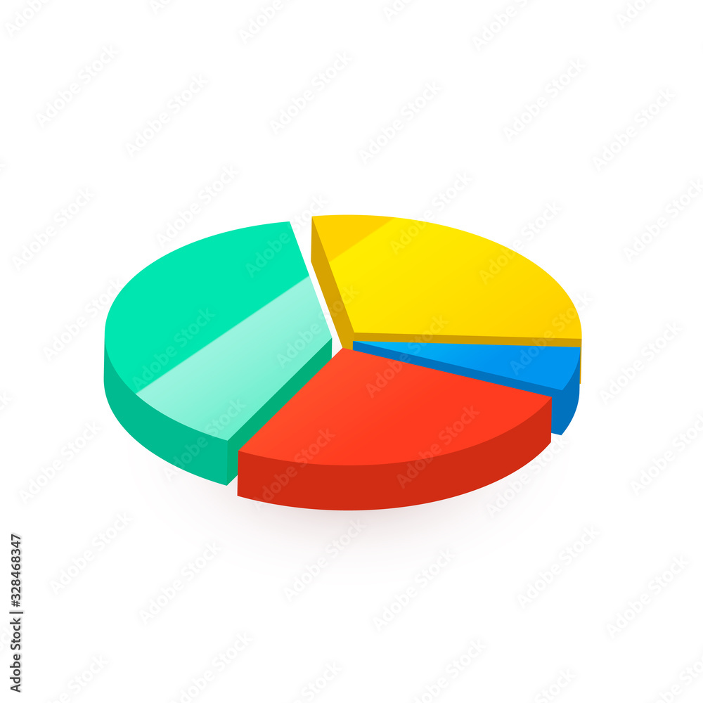 Fototapeta premium Colourful pie diagram divided in four different pieces on white