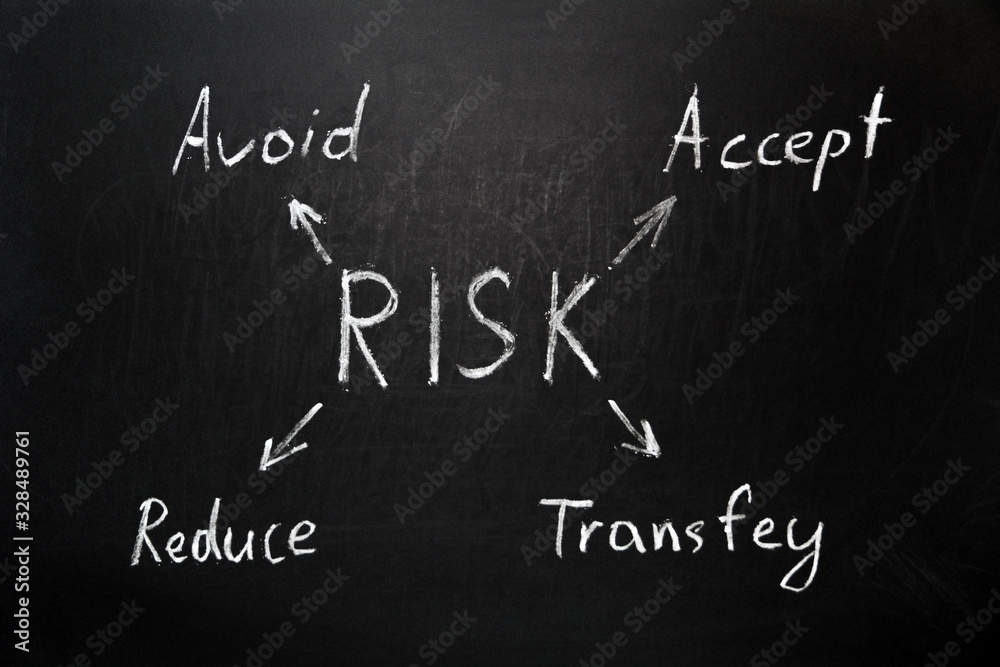 Obraz premium Hand writing risk management concept avoid - accept - reduce - on chalkboard