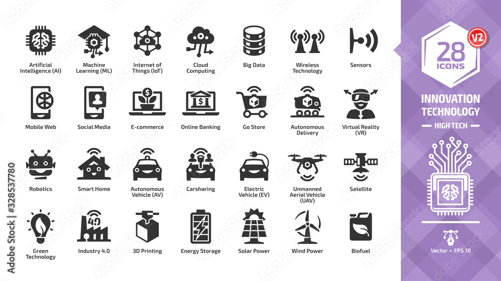 Innovation technology icon set with high tech digital wireless smart future business sign: artificial intelligence (AI), machine learning (ML), internet of things (IoT), cloud computing, big data.