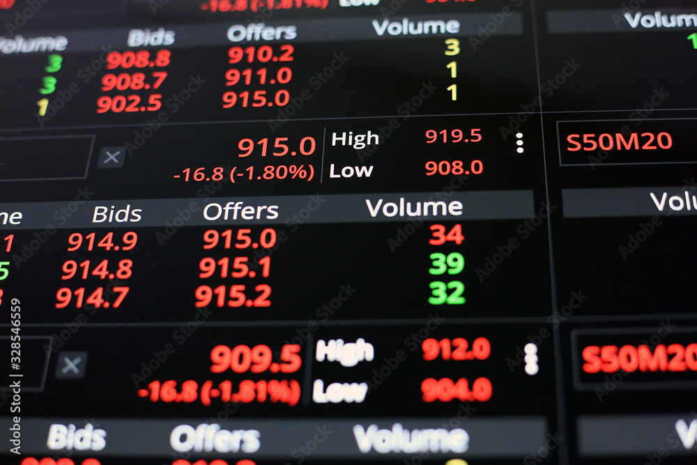 Thailand Stock Exchange, Streaming Trade Screen, The stock screen shows a list of stocks with reduced value. Thailand Stock Exchange, Streaming Trade Screen, The stock screen shows a list of stocks with reduced value.