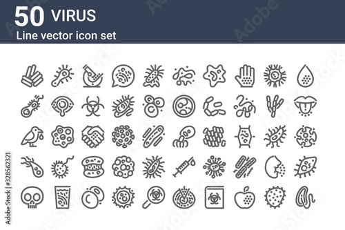 set of 50 virus icons. outline thin line icons such as cholera, lethality, giardia, bird flu, parasite, protist, virus.Coronavirus Bacteria Cell Icon, 2019-nCoV Novel Coronavirus. Stop infection.