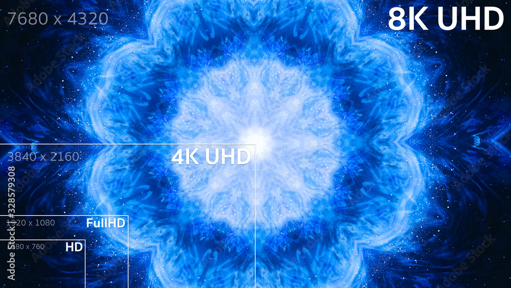 Obraz premium 8K, 4K, Full HD, HD Standard Television Resolution Size