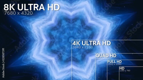 8K, 4K, Full HD, HD Standard Television Resolution Size  photo
