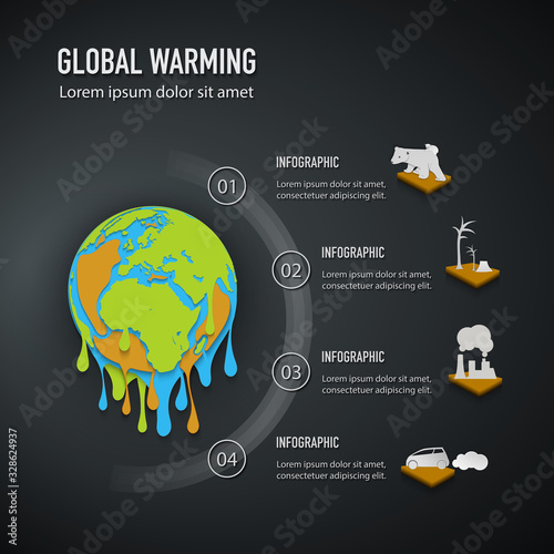 Global warming infographic with melted planet, 4 options and place for text on dark background