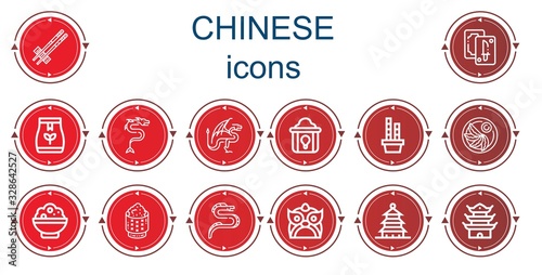 Editable 14 chinese icons for web and mobile