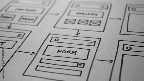 Website Design Wireframe Examples Of Web And Mobile Wireframe Sketches Printable.