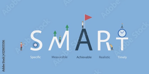 Smart goals setting,infographic business concept strategy,text specific measurable achievable realistic timely.