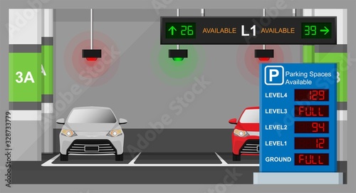 Parking lots available space display counter information building city management system electronic device guide detector indicator light automatic indoor real time ultrasonic direction monitoring © Pepermpron