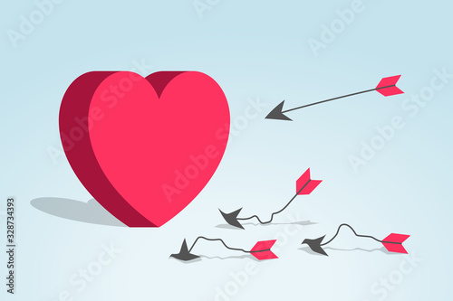 Concept of not wanting to fall in love and having relationship