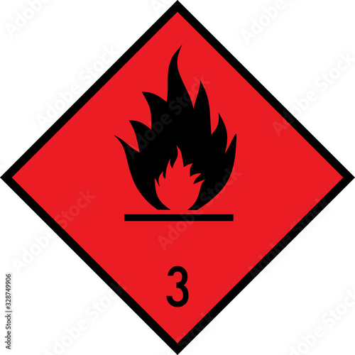 Dangerous goods placards class 3. Flammable liquids sign. Red on black.