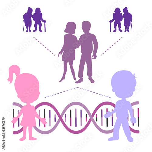 Family history. DNA. Genetics. Cancer risk. Illness awareness. Infographic.  Vector illustration. Healthcare poster or banner template.
