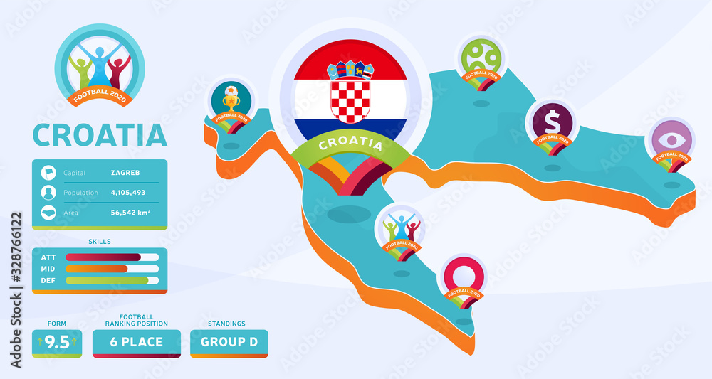 Isometric map of Croatia country vector illustration. Football 2020 tournament final stage infographic and country info. Official championship colors and style