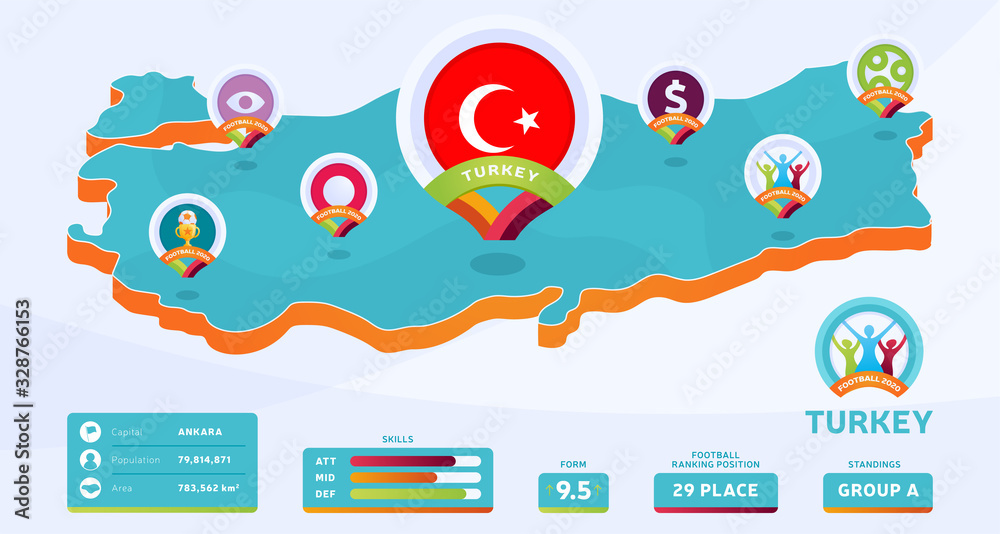 Isometric map of Turkey country vector illustration. Football 2020 tournament final stage infographic and country info. Official championship colors and style