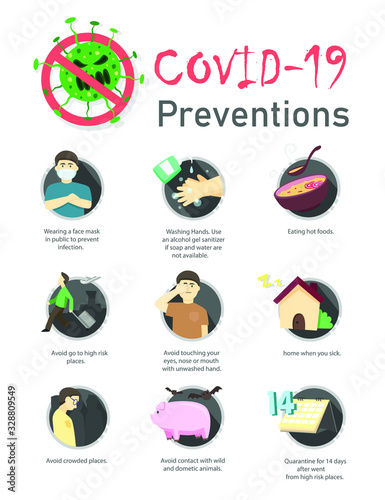 Coronavirus Prevention. New epidemic (Covid-19). Safety, health, remedies and prevention of viral diseases.