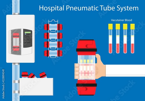 Pneumatic tube drive up thru through bank cash air car lab pay ATM bill easy fast lane RFID loan road sign slip debt flow ward drug send teller nurse quick check clinic speed tunnel sample withdraw