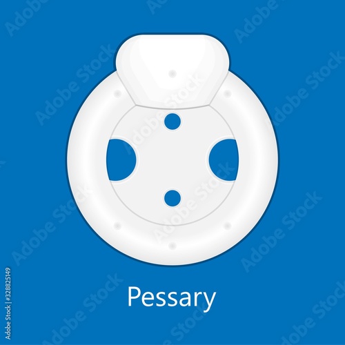 Pelvic floor prolapse type uterine uterus biofeedback pelvic floor treatment stage degree Kegel exercise surgery surgical therapy disorder cystocele urethrocele vaginal vault enterocele urethral exam
