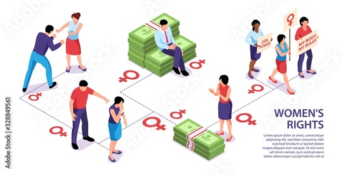 Female Rights Isometric Infographics