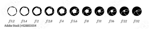 Camera lens aperture with various iris position