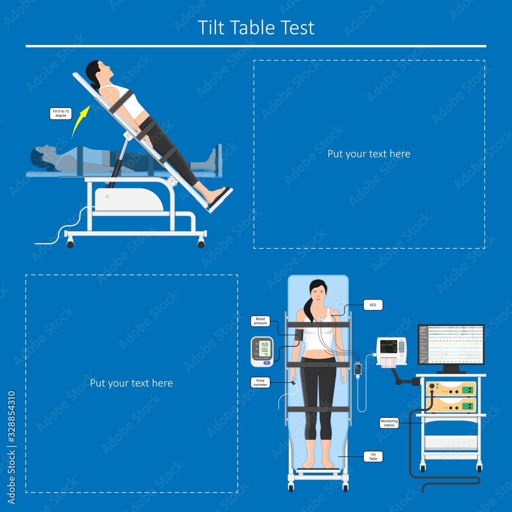 Vetor de Postural Orthostatic Tachycardia Syndrome POTS intolerance