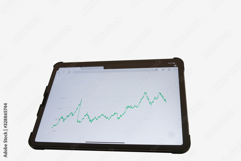 The graph shows the results of stock fluctuations on tablets. The graph shows the results of stock fluctuations on tablets.