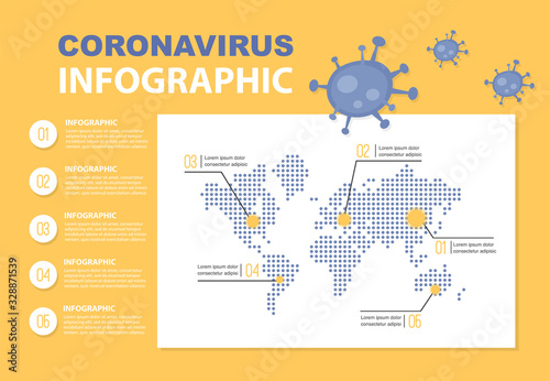 corona virus 2019-nCoV infographics. China pathogen respiratory coronavirus. Flu spreading of world. Dangerous chinese ncov corona virus, risk alert.