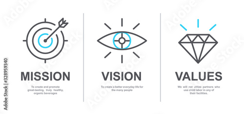 Mission, Vision and Values of company with text. Web page template. Modern flat design. Abstract icon. Purpose business concept. Mission symbol illustration. Abstract eye. Business vision presentation