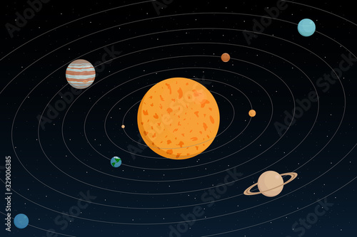 Solar system planets and their orbits. Vector illustration.