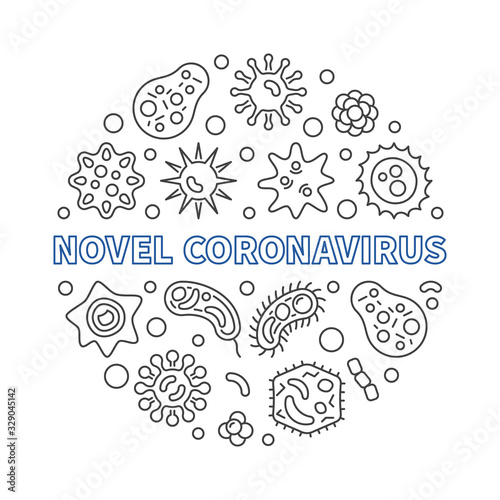 Novel Coronavirus vector concept round illustration in thin line style