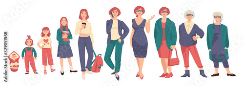 Growing up and age stages, woman life cycle, isolated characters