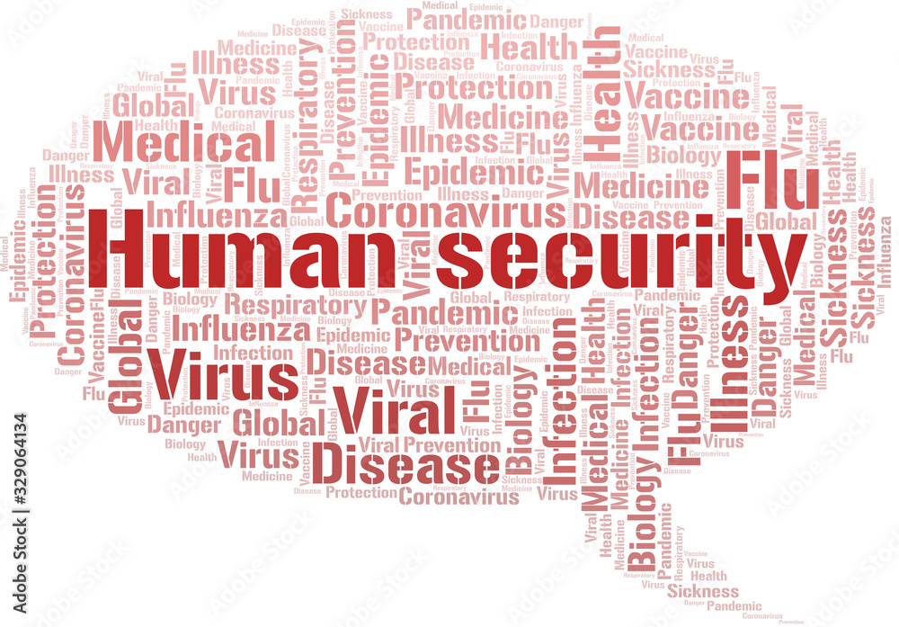 Human security word cloud on white background.