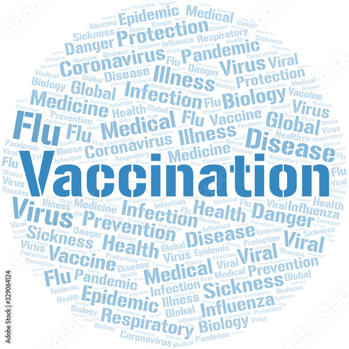 Vaccination word cloud on white background.