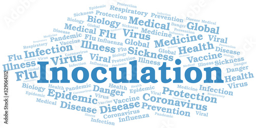 Inoculation word cloud on white background.