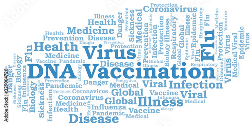 DNA vaccination word cloud on white background.