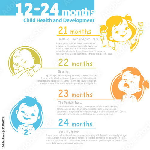 Set of child health and development icon. Infographic of baby growth in second year, with text. Cute toddler boy or girl of 12-24 months.  Design template. Vector color illustration. 