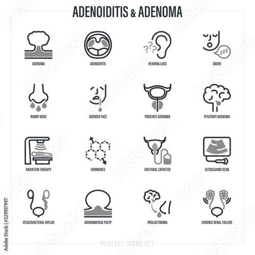 Adenoiditis and adenoma thin line icons set. Benign tumor, hearing loss, adenoid face, adenomatous polyp, prolactinoma, hormones, radiation therapy, ultrasound scan, catheter. Vector illustration.