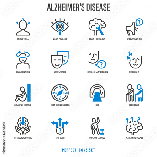 Alzheimer's disease symptoms. Memory loss, speech violation, incoordination, mood changes, irritability, orientation problems, MRI, intellectual decline. Thin line icons set. Vector illustration.