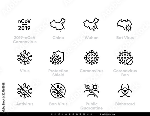 Coronavirus Mystery Virus from China or Wuhan vector icon set nCoV. Biohazard, Concept Editable line