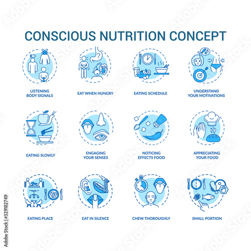 Conscious nutrition concept icons set. Mindful eating, careful and attentive food consumption idea thin line RGB color illustrations. Vector isolated outline drawings. Editable stroke