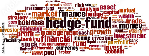 Hedge fund word cloud