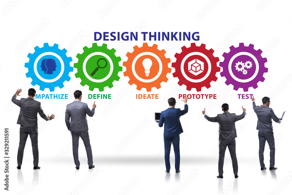Design thinking concept in software development Design thinking concept in software development
