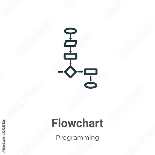 Flowchart outline vector icon. Thin line black flowchart icon, flat vector simple element illustration from editable programming concept isolated stroke on white background