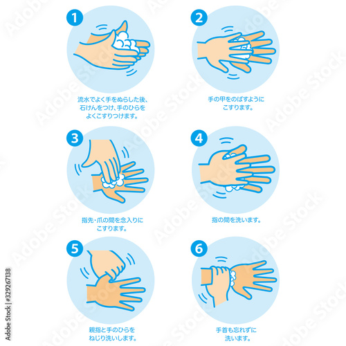 Washing hands properly infographic,vector illustration.